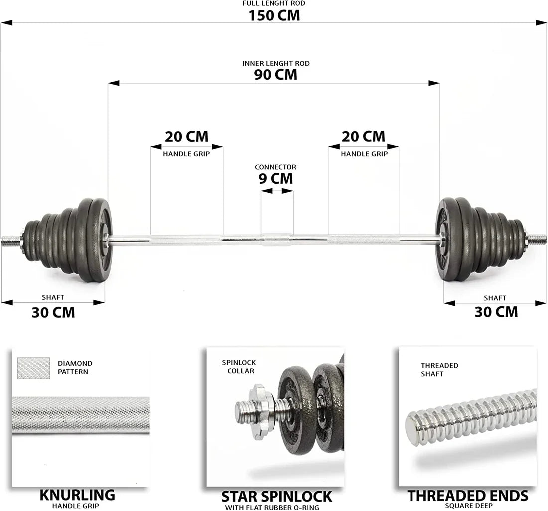 50KG Cast Iron Barbell & Dumbbell Set – Adjustable Weights + Carry Case