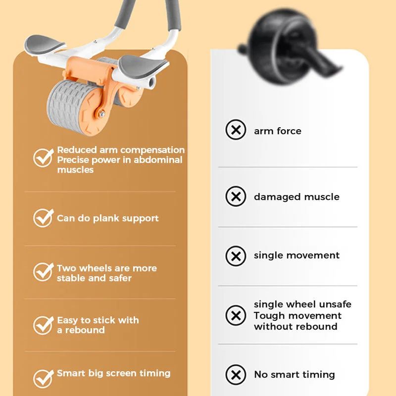 Rebound Ab Roller – Core Strength & Full Body Workout